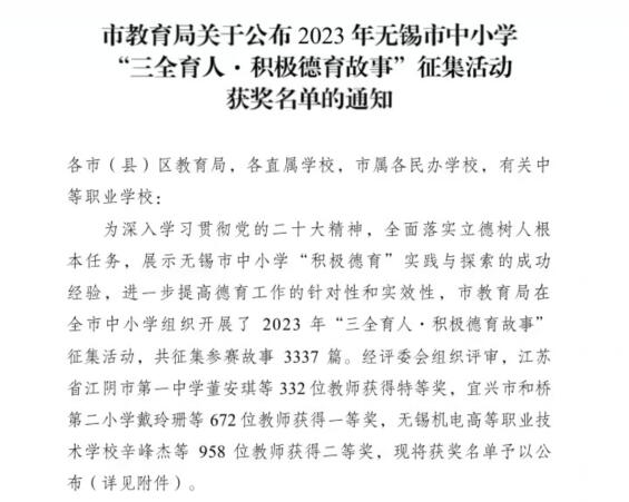 喜報(bào)！——機(jī)械工程學(xué)院黃希老師在2023年無錫市“三全育人?積極德育故事” 征集活動(dòng)中榮獲特等獎(jiǎng)