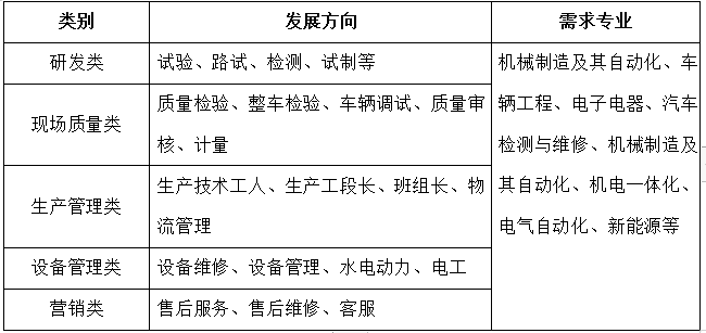 華晨新日新能源汽車(chē)有限公司